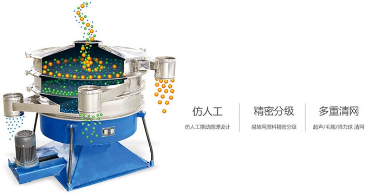 摇摆筛子的机械工作原理 
